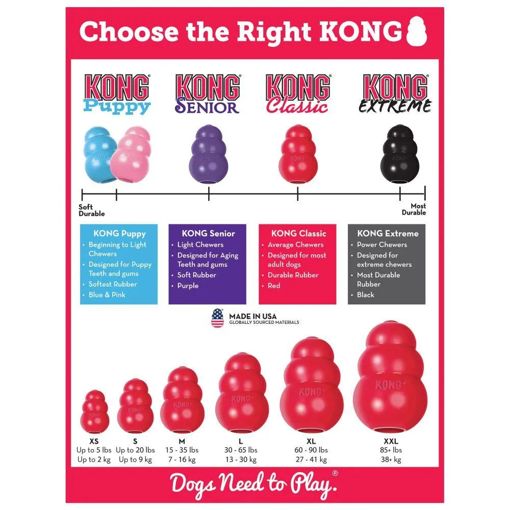 KONG® Classic